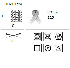 salsachart
