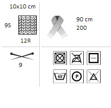 tweedcountrychart